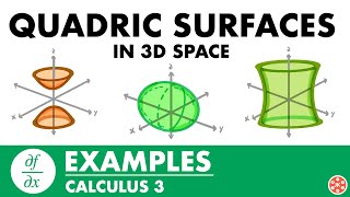 Quadric Surfaces in 3D Space Examples  Calculus 3  JK Math [upl. by Magas]