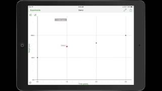 Graphical Analysis Tutorial [upl. by Ednew17]