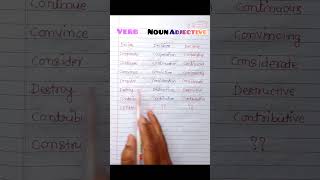 Change Verbs into POWERFUL Nouns and Adjectives Fast [upl. by Ataeb]