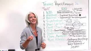 Top 10 Terms Project Managers Use [upl. by Danny]