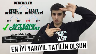 29 EN İYİ 15 TATİLİN OLSUN  7 ÖNERİDE 15 TATİLİNİ PLANLA  15 TATİL DERS ÇALIŞMA PROGRAMI  yks [upl. by Naanac]