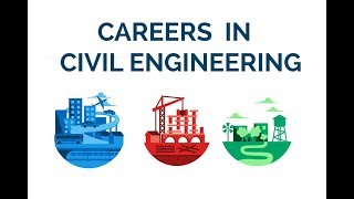 Careers in Civil Engineering educational video [upl. by Allistir]