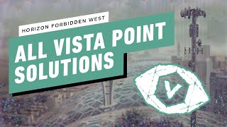 Horizon Forbidden West  ALL Vista Point Solutions [upl. by Leamsi]