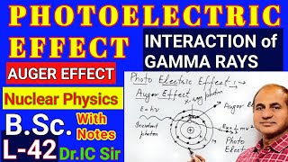 INTERACTION OF GAMMA RADIATION with MATTER  Photo Electric Effect  AUGER EFFECT  GAMMA RAY  L42 [upl. by Meg]