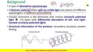 Lecture 13 Circular Dichroism Spectroscopy [upl. by Atiuqam]