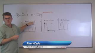 How to Properly Terminate a Clock Signal by Identifying Common Signal Integrity Issues [upl. by Stew632]