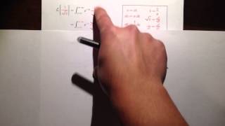 Laplace transform of 1sqrtt SPEED RUN [upl. by Eusassilem]