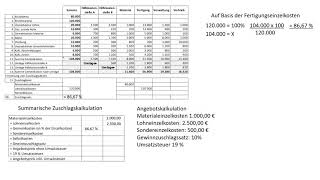 Erklärung summarische Zuschlagskalkulation Meister Teil 3 [upl. by Drofliw]