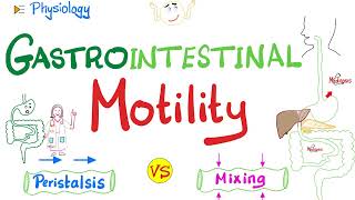 Gastrointestinal Motility MovementPropulsive Movements Peristalsis vs Mixing Movements [upl. by Buchalter650]