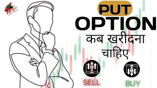 Put Options Explained  Put Options Trading For Beginners [upl. by Martell]