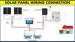 Solar System wiring connection diagram solarsystem wiring solarpanel [upl. by Harpp309]