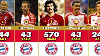 Bayern Munich Best Scorers In History  TOP 50 [upl. by Talie]