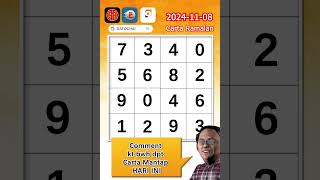 Carta Ramalan 4D Prediction Gd Lotto 110824  Dato Chai ramalan4d gdlotto4dchart 9lotto4D [upl. by Rosana]