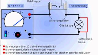 Schmelzsicherung vereinfacht [upl. by Ahseiyk]