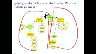 Ethical Implications of Metadata Analysis [upl. by Elyod]