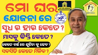 ମୋ ଘର ଯୋଜନା ର ଋଣ ରେ କଣ କଣ ସୁବିଧା ରହିଛି  Mo ghara yojana ମୋଘର [upl. by Arvid74]