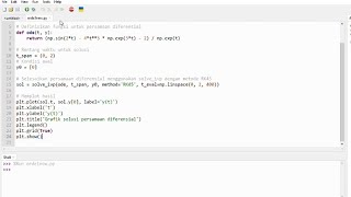 Persamaan diferensial orde satu dengan thony [upl. by Lyndes]