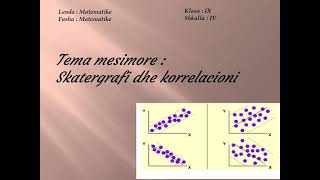 Skatergrafi dhe korrelacioni  Matematika 9  Mesuese Gerta Myftari [upl. by Asehr83]