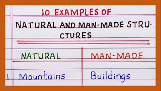 Examples of Natural and Man made Structures  5  10 Examples of Natural and Man made Structures [upl. by Eisele]