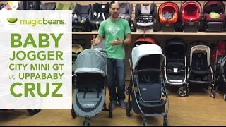 Baby Jogger City Mini GT vs UPPAbaby Cruz  Comparison  Reviews  Ratings  Pricing [upl. by Eiffe]