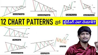 12 Chart Patterns [upl. by Wurtz]