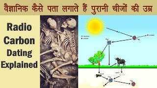 Carbon Dating कैसे काम करती है  How Radio Carbon Dating Works [upl. by Farl]