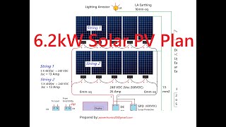 62kW Solar PV System Solar PV Plan Islamabad [upl. by Tyra]