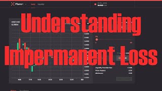 Understanding Impermanent Loss Theory [upl. by Sivatco]