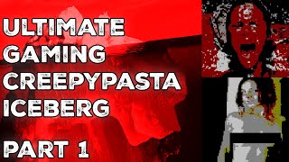 The Ultimate Gaming Creepypasta Iceberg Explained Part 1 [upl. by Aihsekan874]