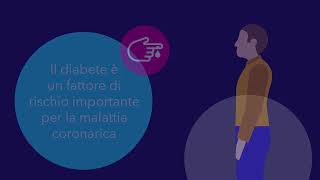 Diabete Mellito e Stenosi Aortica – la correlazione tra queste due patologie [upl. by Ettennej]