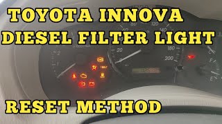 Toyota innova Diesel Filter Light Reset manual  malayalam [upl. by Kowatch]