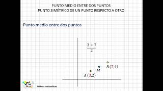 03 Punto medio y punto simétrico [upl. by Starks]