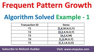 1 Frequent Pattern FP Growth Algorithm Association Rule Mining Solved Example by Mahesh Huddar [upl. by Gibbeon]