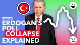 Why Turkey Has Finally Had Enough of Erdogan [upl. by Esadnac271]