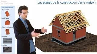 Les étapes de la construction dune maison [upl. by Sum44]