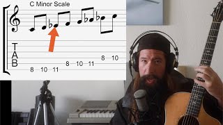 Beginners Guide To Music Theory for GUITAR [upl. by Radie]