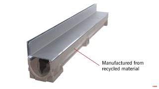 What is ACO RainDrain Brickslot B 125  Overview [upl. by Nas]