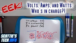 EEK 1  Volts Amps and Watts Whos in charge [upl. by Hadleigh19]