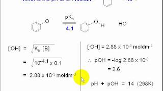 7a pKa and pKb of conjugate acids and bases [upl. by Lamar177]