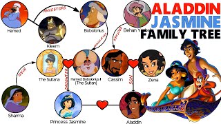 Jasmine And Aladdin Family Tree [upl. by Nahtanhoj328]