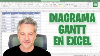 CREA UN DIAGRAMA DE GANTT en Excel en SÓLO 6 Minutos  Guía Rápida y Eficaz [upl. by Vipul]