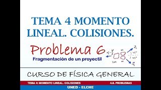 Curso de Física Tema 4 Momento lineal Colisiones 48 Problema 6 Fragmentación de un proyectil [upl. by Ayetal]