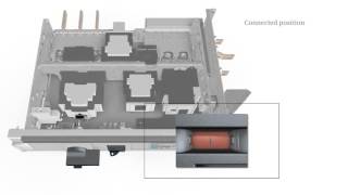 Siemens Power Distribution Boards SIVACON S8 Universal mounting design [upl. by Alyakem]