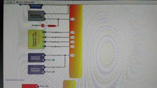 SOFTWARE DE DIAGRAMAS AUTOMOTRICES  DIAGRAMAS ELECTRONICOS [upl. by Teagan]