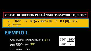 REDUCCIÓN AL PRIMER CUADRANTE PARTE 2 [upl. by Johny]