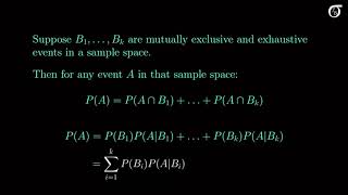 Addition Rule for Probability Example [upl. by Cornwall]