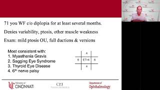 Lecture Management of Neuroophthalmic Causes of Diplopia [upl. by Maurise]