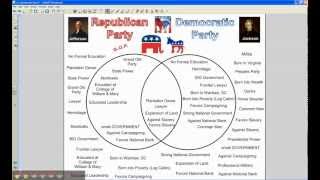 Jacksonian Democracy Political Parties Part 2 [upl. by Hollerman]