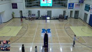 Magrath Junior Senio vs Coaldale Prairie Winds Secondary Boys Varsity Volleyball [upl. by Baerl314]