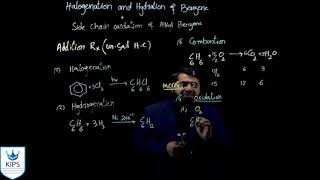 Hydrocarbon Part 2  Benzene in details organic chemistry organicchemistry mdcat study [upl. by Redman331]